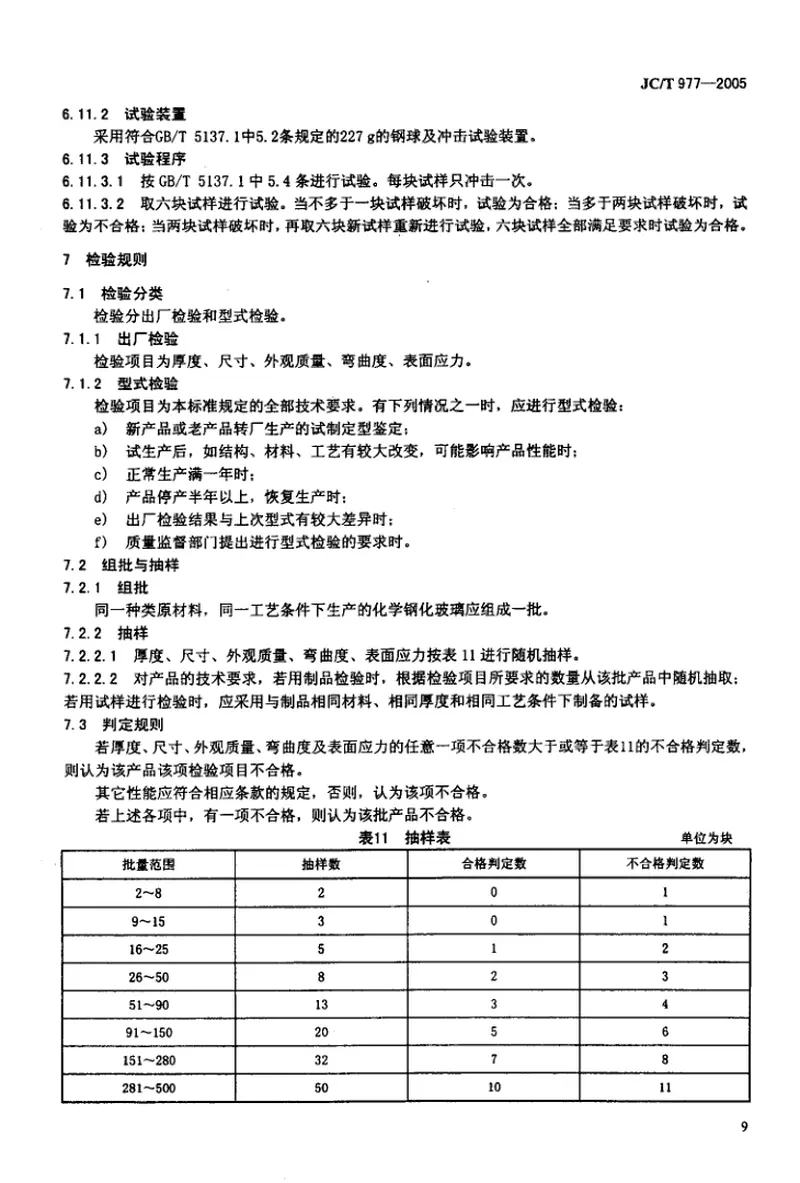 JCT977-2005化学钢化玻璃 预览图