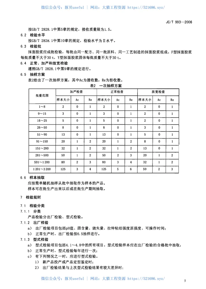 JCT993-2006外墙外保温用膨胀聚苯乙烯板抹面胶浆 预览图