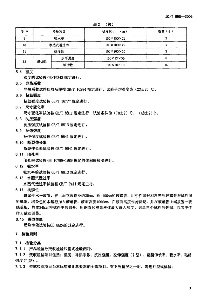 JCT998-2006喷涂聚氨酯硬泡沫体保温材料 预览图