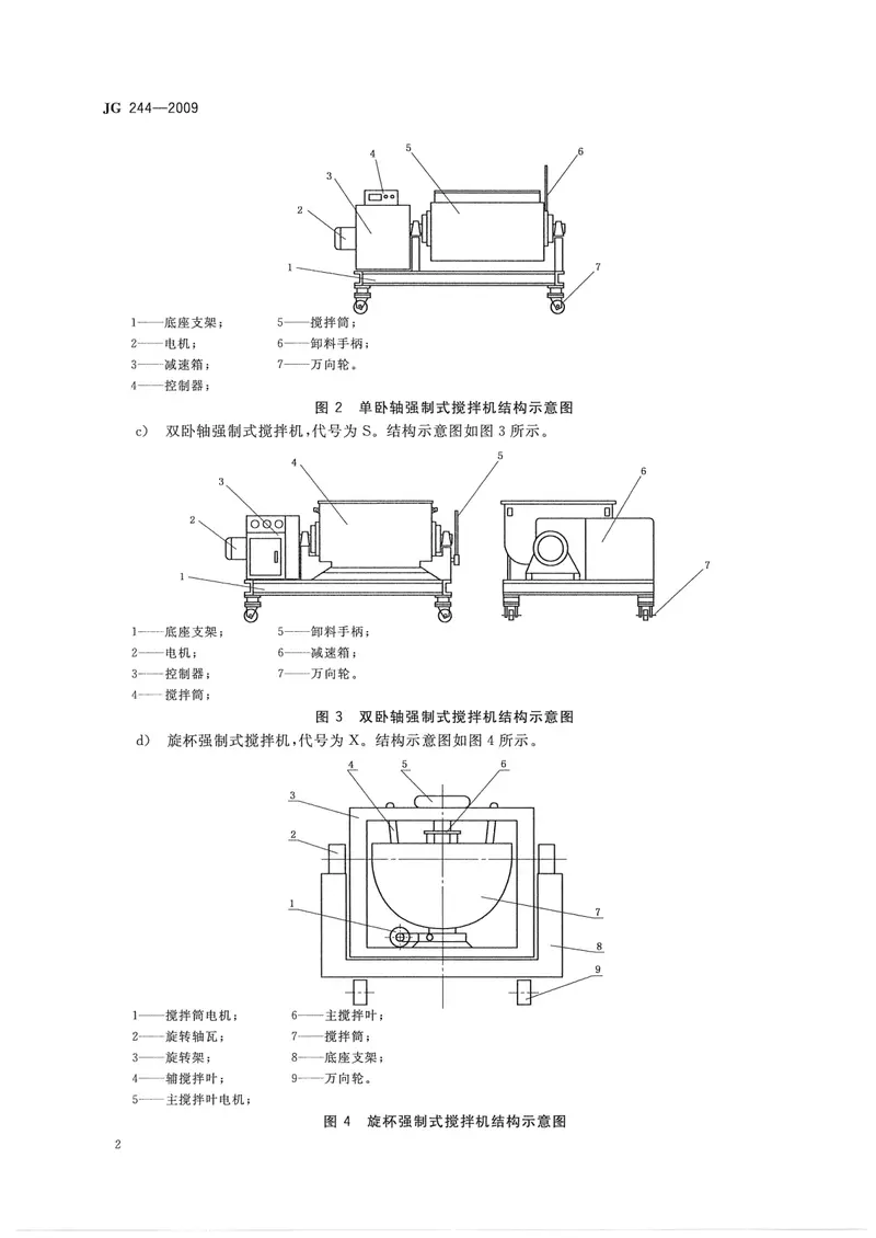 JG244-2009混凝土试验用搅拌机 预览图
