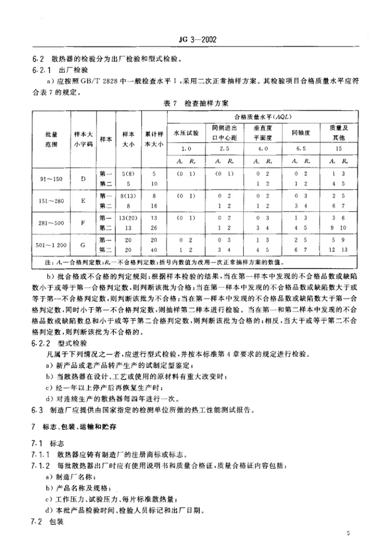JG3-2002采暖散热器灰铸铁柱型散热器 预览图