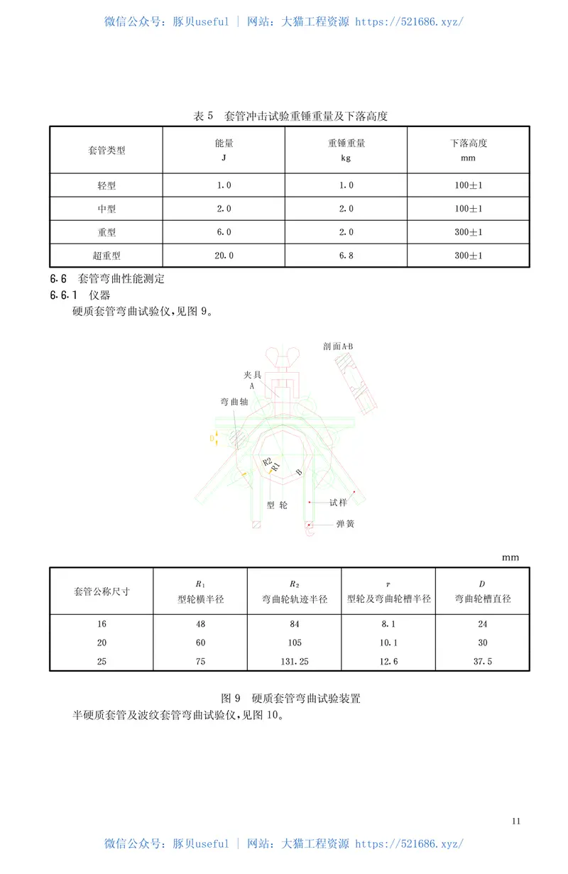 JG3050-1998建筑用绝缘电工套管及配件 预览图