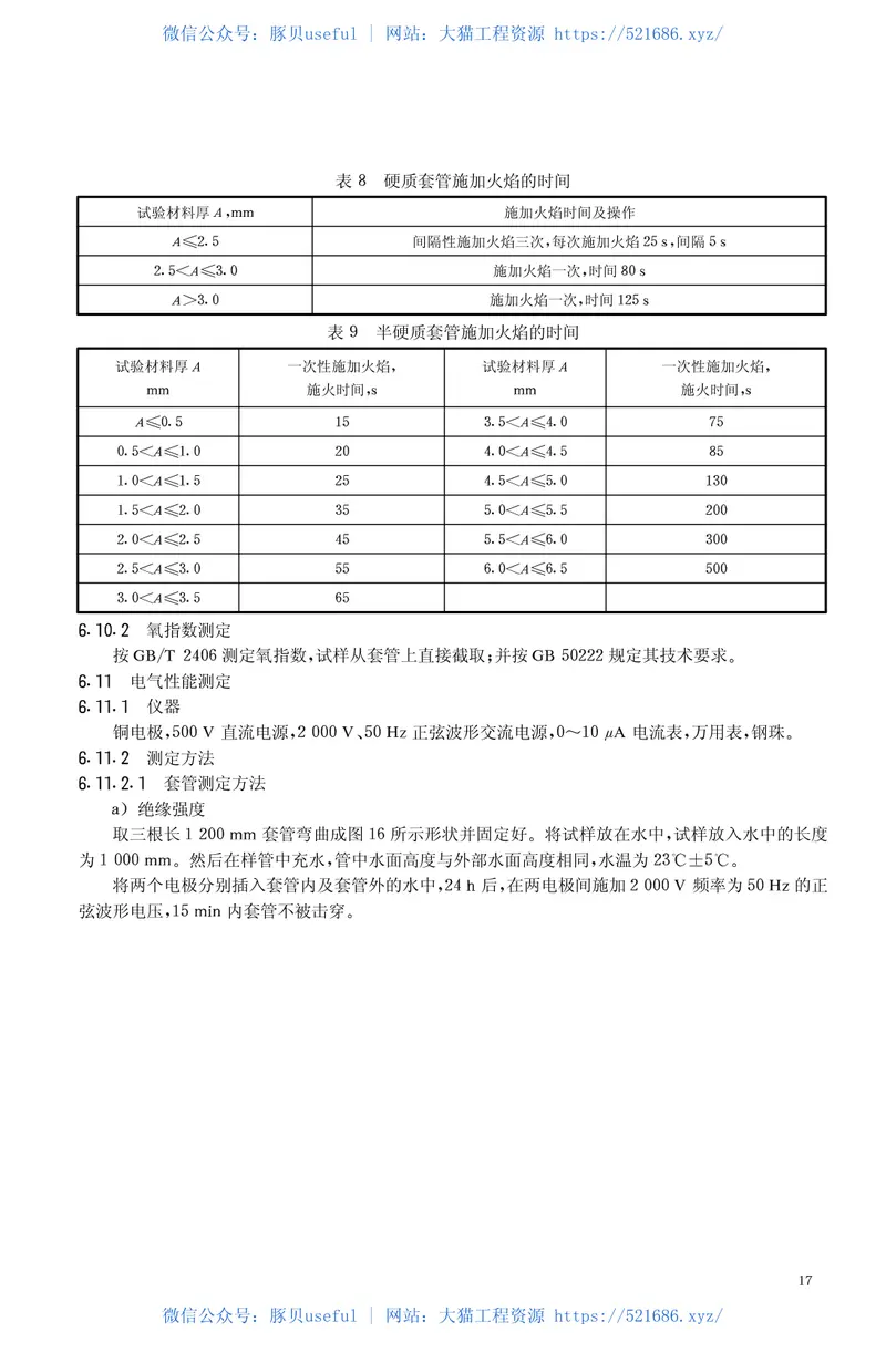 JG3050-1998建筑用绝缘电工套管及配件 预览图