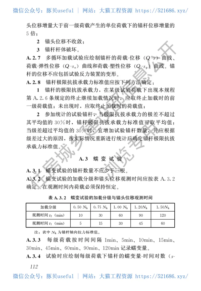 JGJ120-2012建筑基坑支护技术规程 预览图