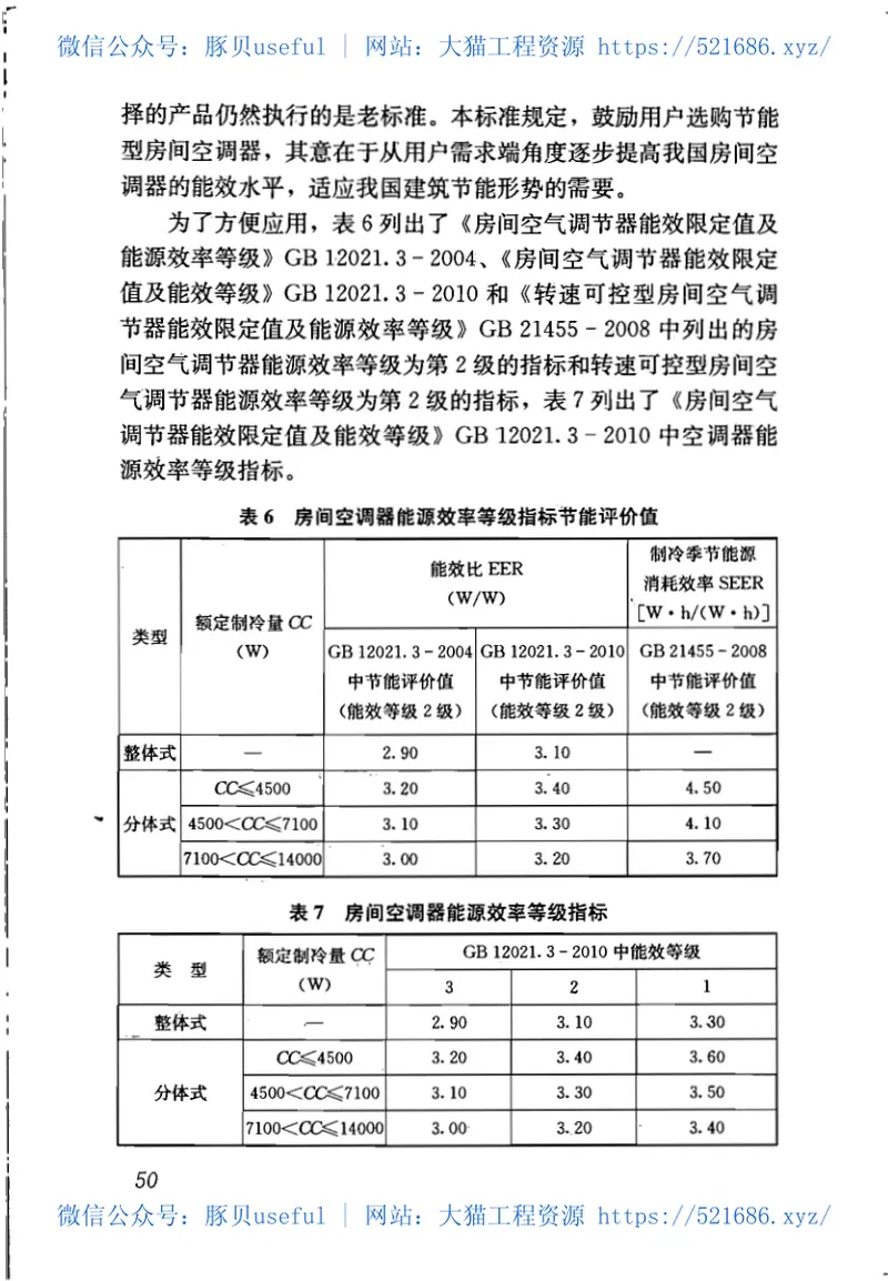 JGJ134-2010夏热冬冷地区居住建筑节能设计标准 预览图