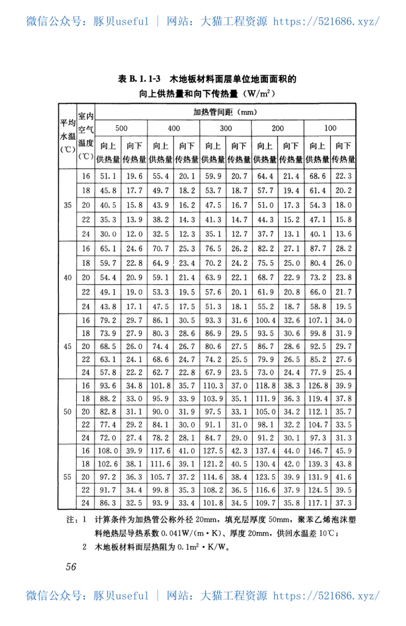 JGJ142-2012辐射供暖供冷技术规程 预览图