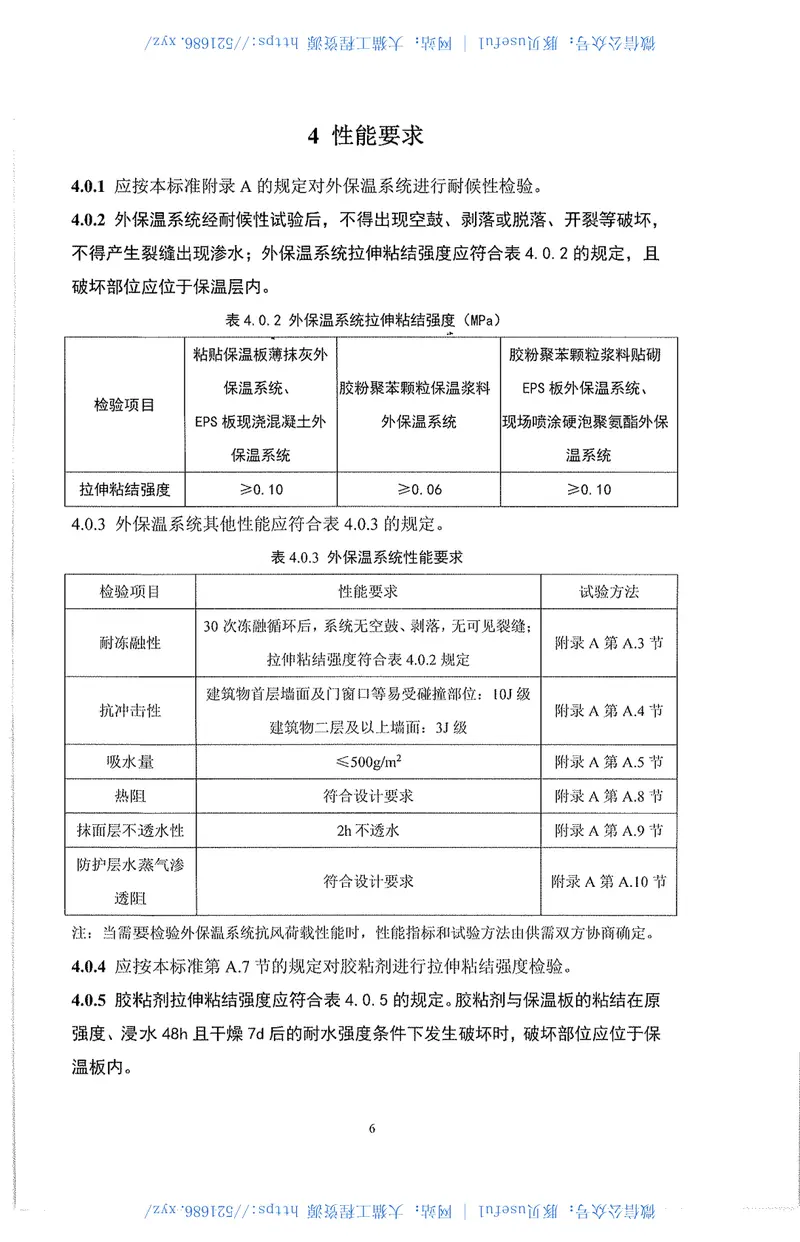 JGJ144-2019_外墙外保温工程技术标准 预览图