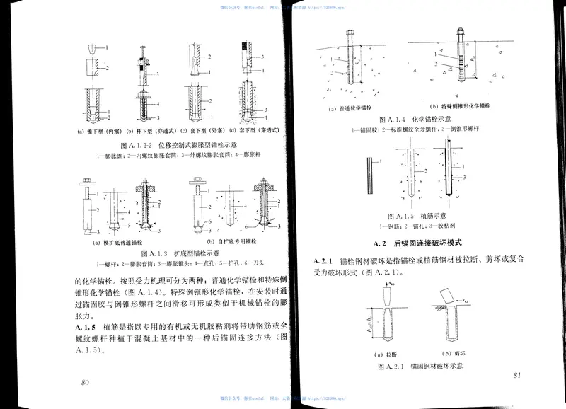 JGJ145-2013混凝土结构后锚固技术规程 预览图
