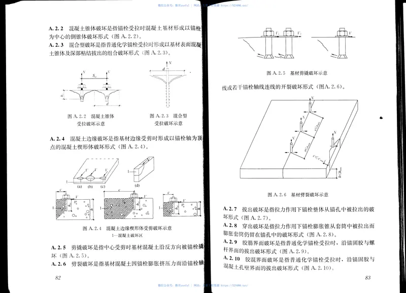 JGJ145-2013混凝土结构后锚固技术规程 预览图