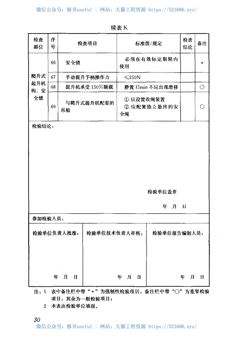 JGJ150-2008擦窗机安装工程质量验收规程 预览图