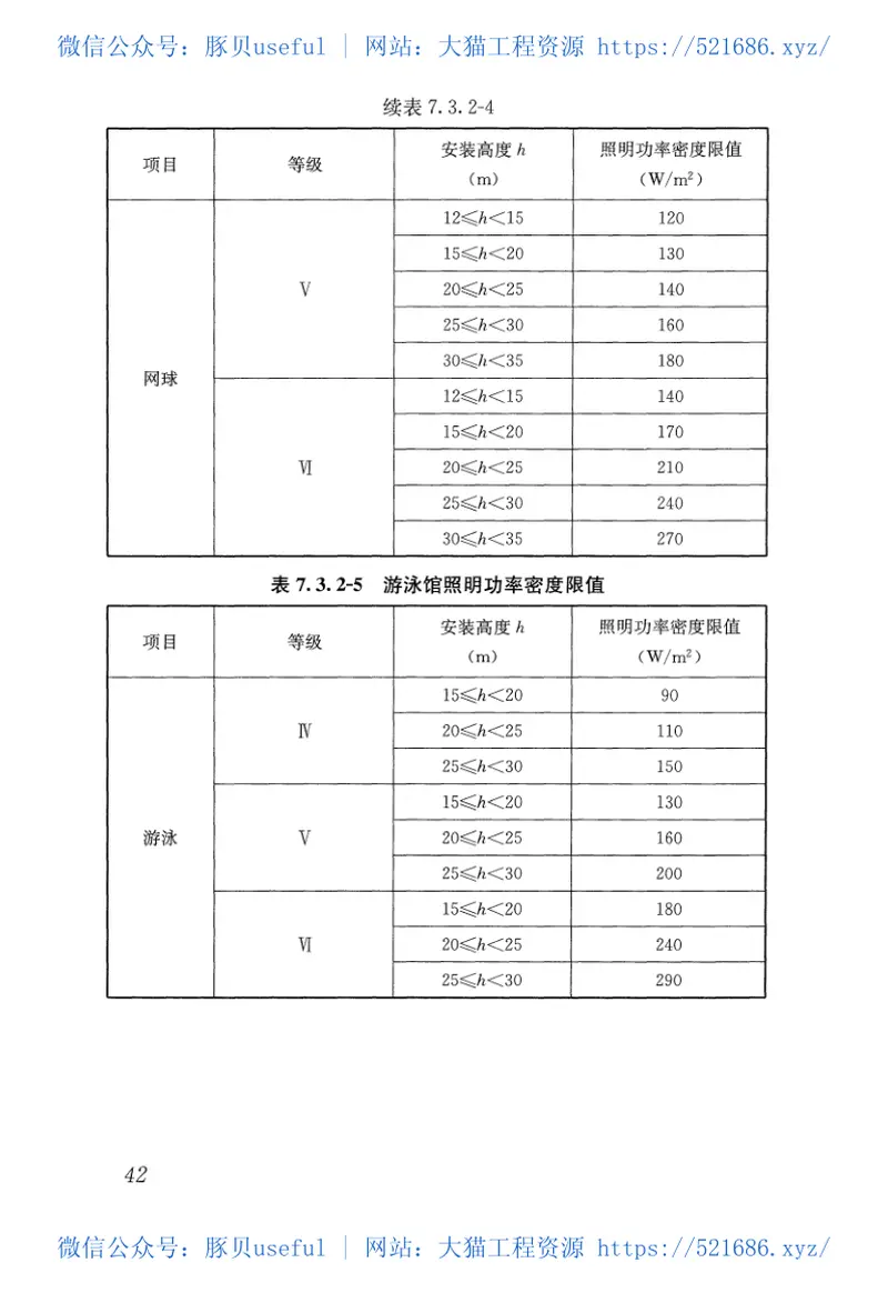 JGJ153-2016体育场馆照明设计及检测标准 预览图