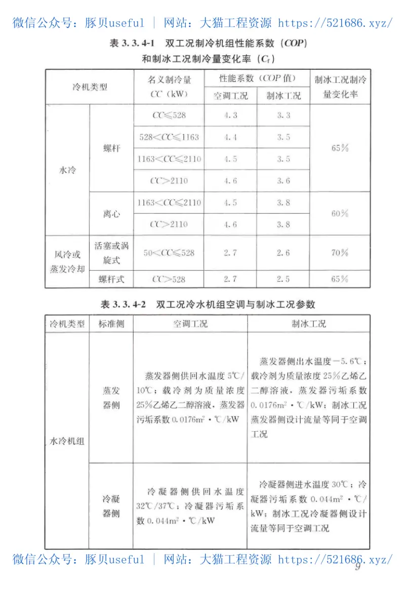 JGJ158-2018蓄能空调工程技术标准 预览图