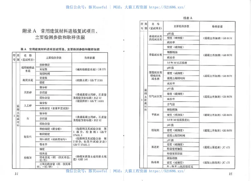JGJ190-2010建筑工程检测试验技术管理规范 预览图
