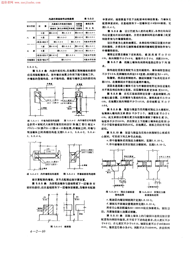 JGJ20-84大模板多层住宅结构设计与施工规程 预览图