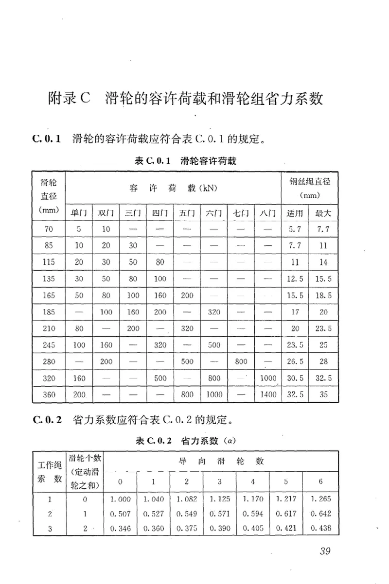 JGJ276-2012建筑施工起重吊装安全技术规范 预览图