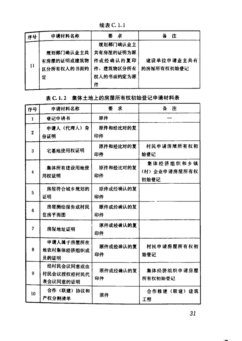 JGJ278-2012房地产登记技术规程 预览图