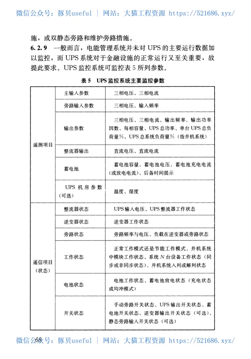 JGJ284-2012金融建筑电气设计规范 预览图
