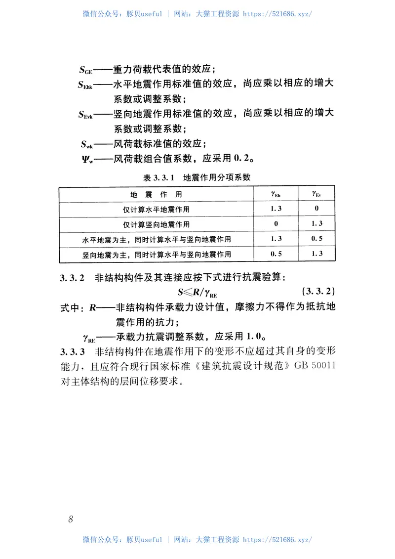 JGJ339-2015非结构构件抗震设计规范 预览图