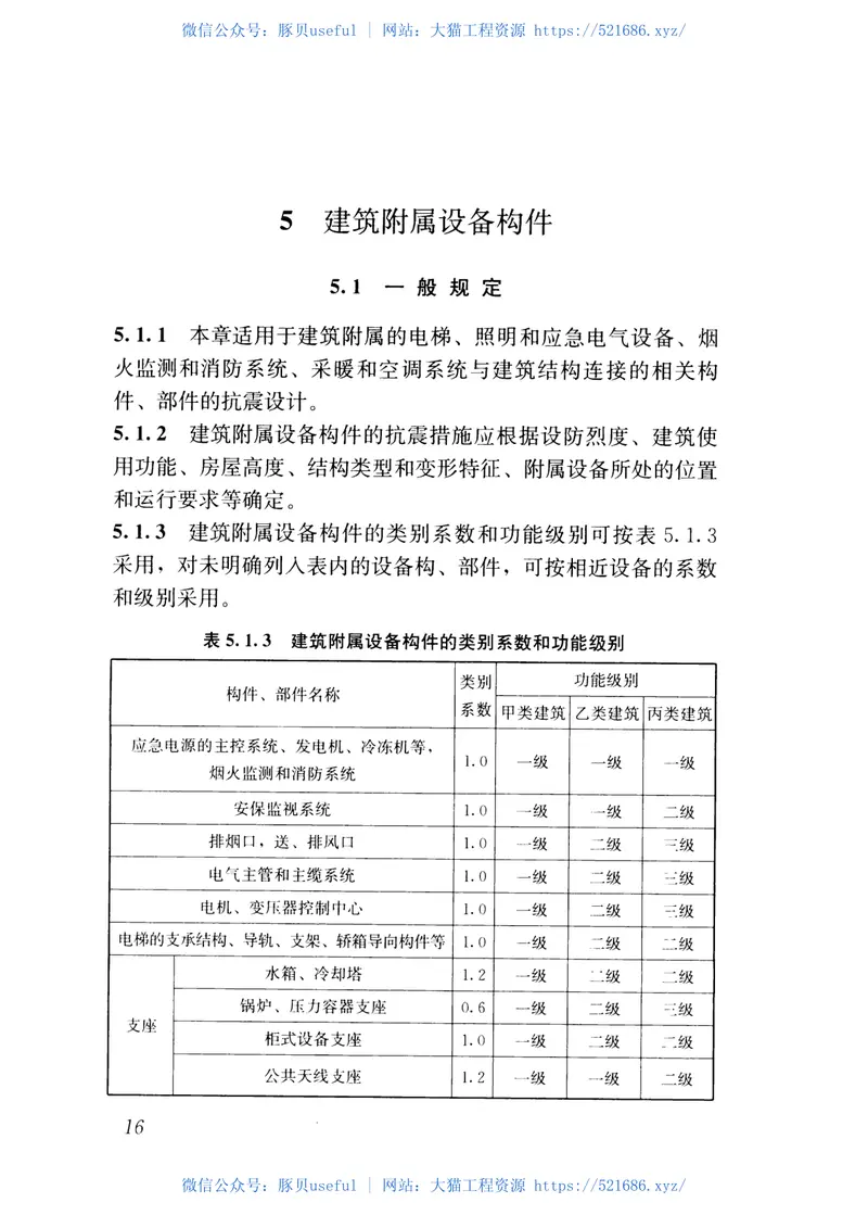 JGJ339-2015非结构构件抗震设计规范 预览图