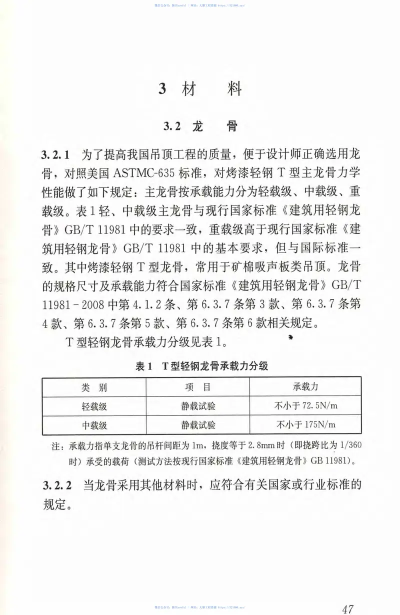 JGJ345-2014公共建筑吊顶工程技术规程 预览图