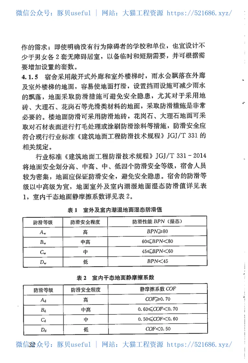 JGJ36-2016宿舍建筑设计规范 预览图