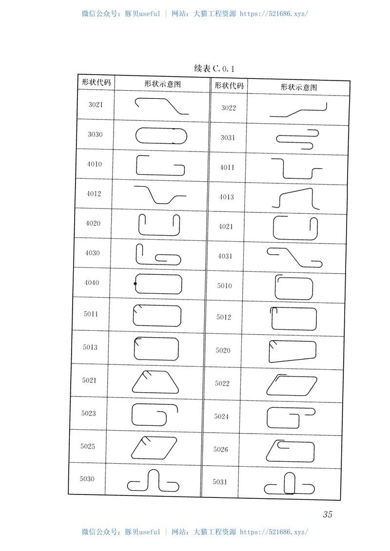 JGJ366-2015混凝土结构成型钢筋应用技术规程 预览图