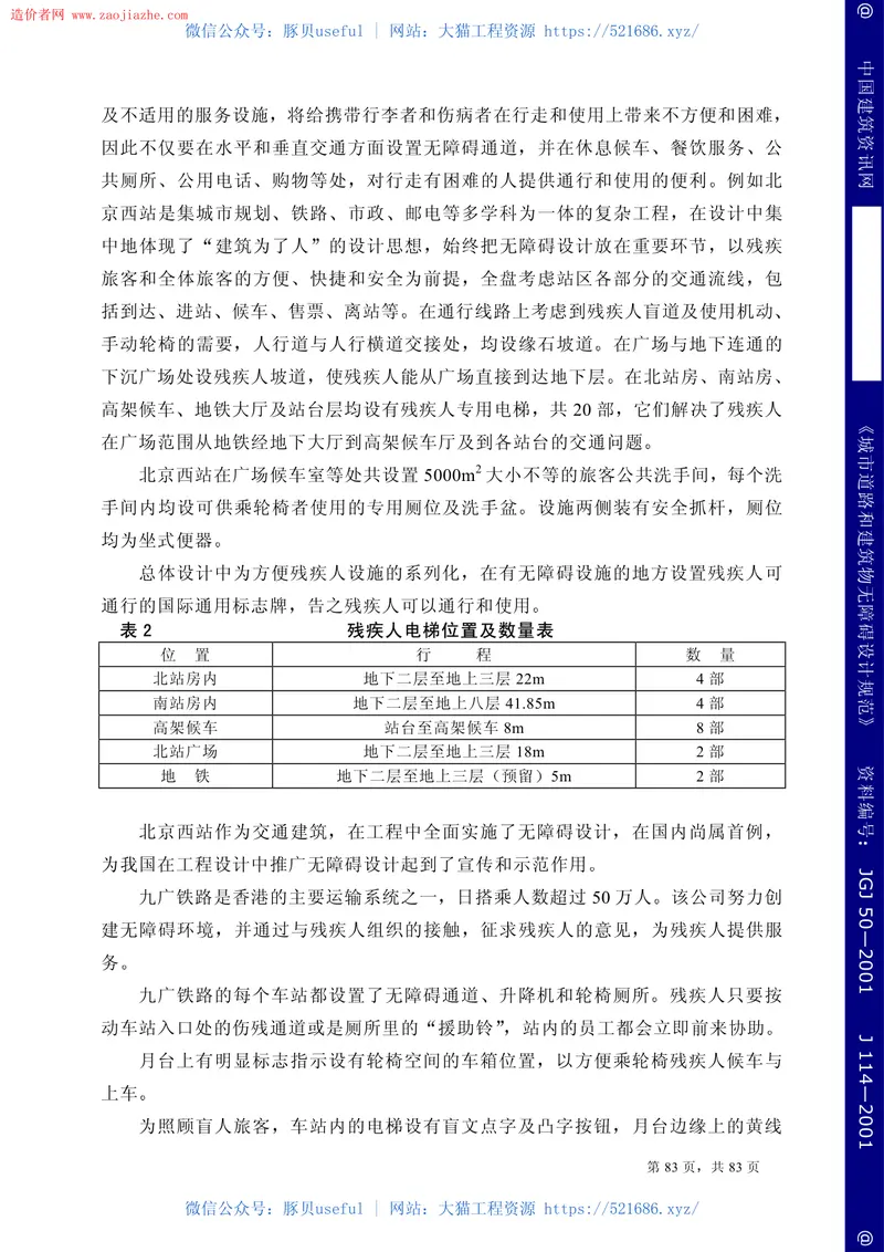 JGJ50-2001城市道路和建筑物无障碍设计规范 预览图
