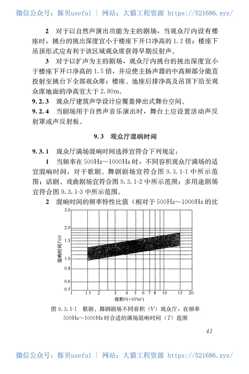 JGJ57-2016剧场建筑设计规范 预览图