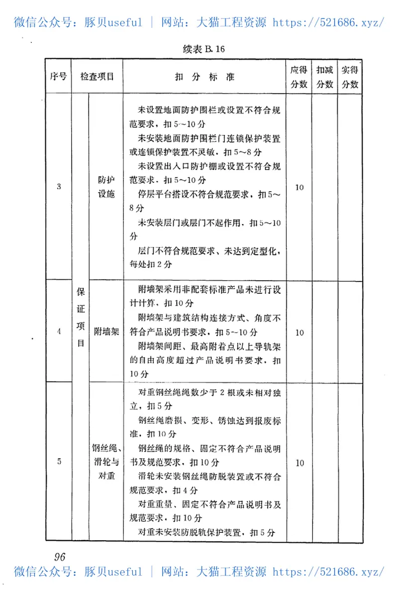 JGJ59-2011建筑施工安全检查标准 预览图