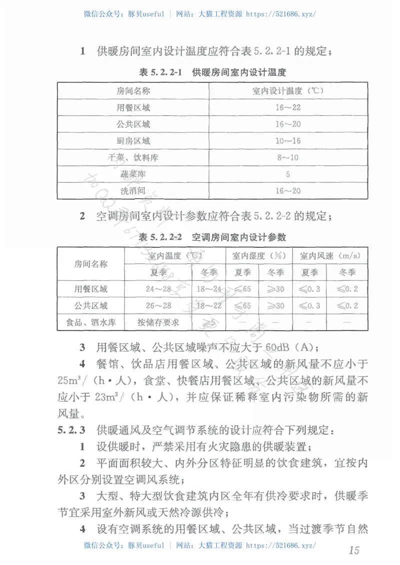 JGJ64-2017饮食建筑设计标准（首发） 预览图