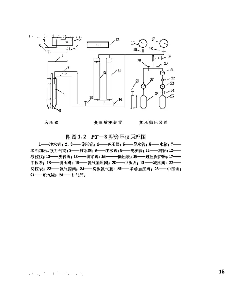 JGJ69-1990PY型预钻式旁压试验规程 预览图