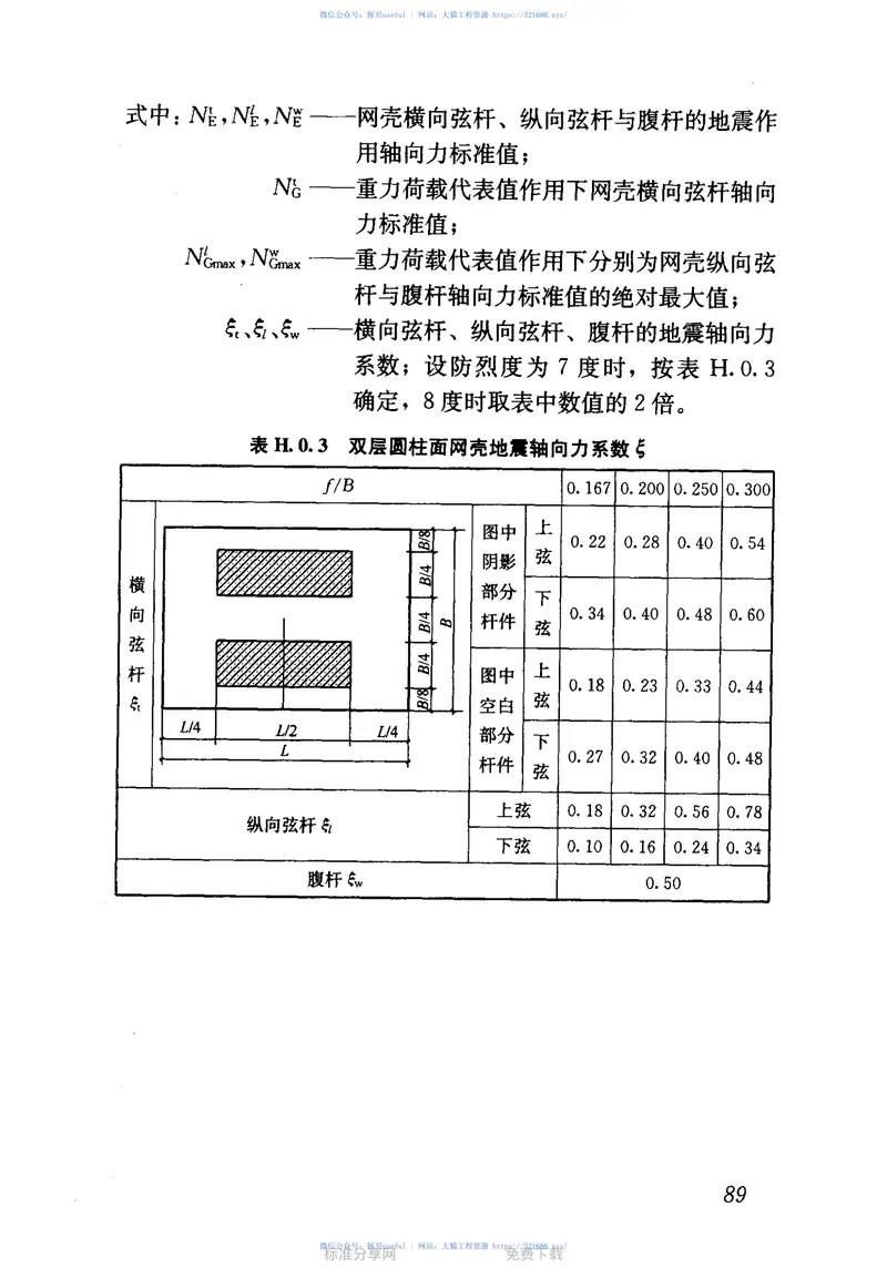 JGJ7-2010空间网格结构技术规程 预览图