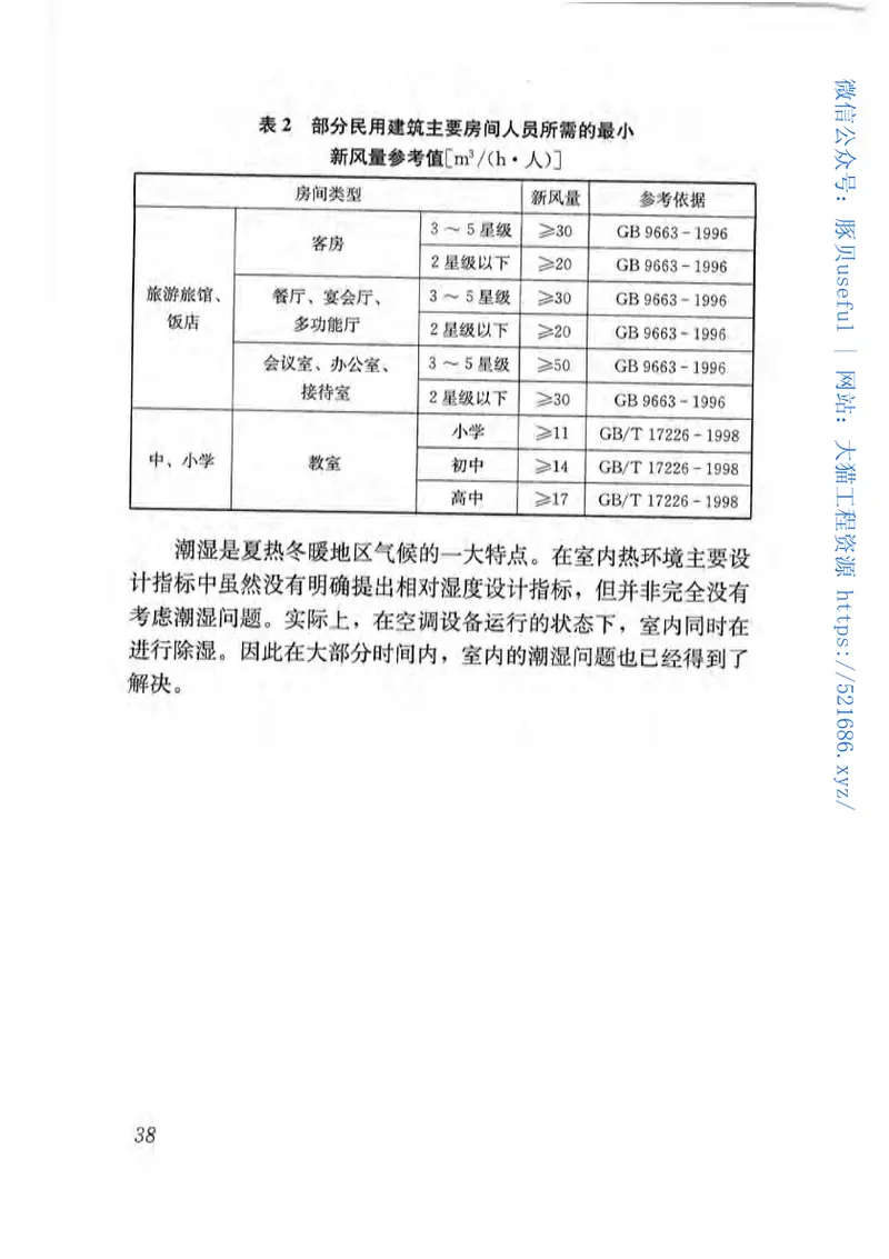 JGJ75-2012夏热冬暖地区居住建筑节能设计标准 预览图