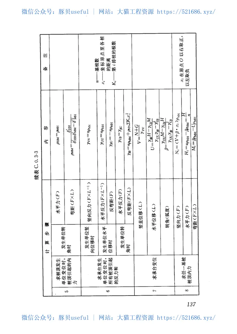 JGJ94-2008建筑桩基技术规范 预览图