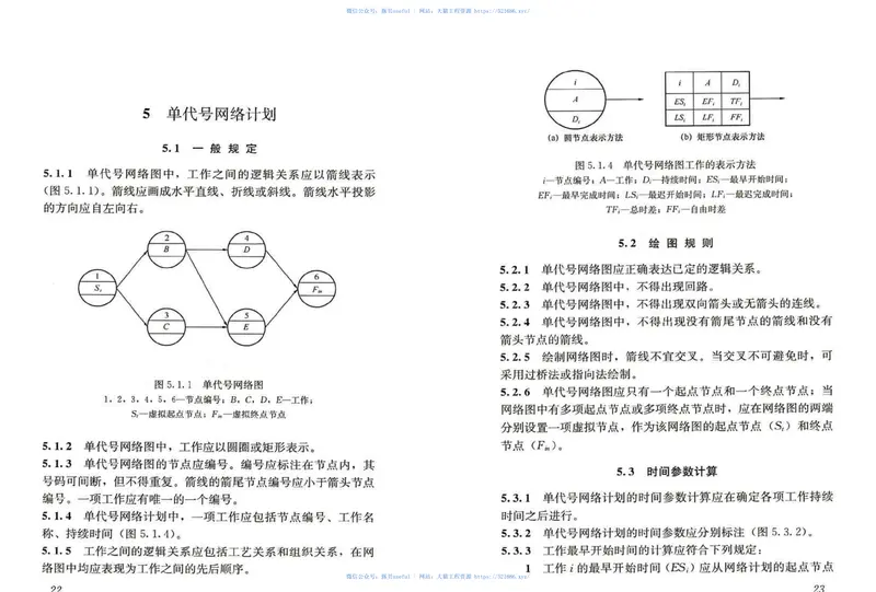 JGJT121-2015工程网络计划技术规程 预览图