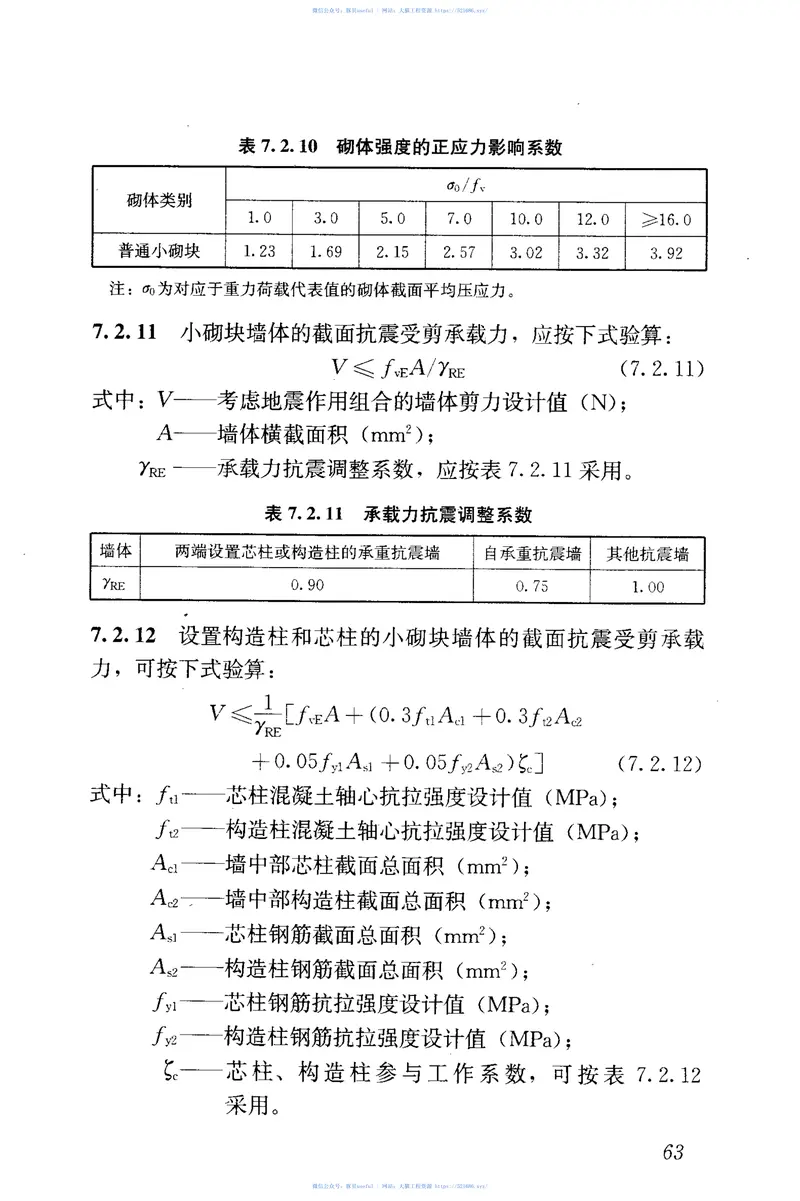 JGJT14-2011混凝土小型空心砌块建筑技术规程 预览图