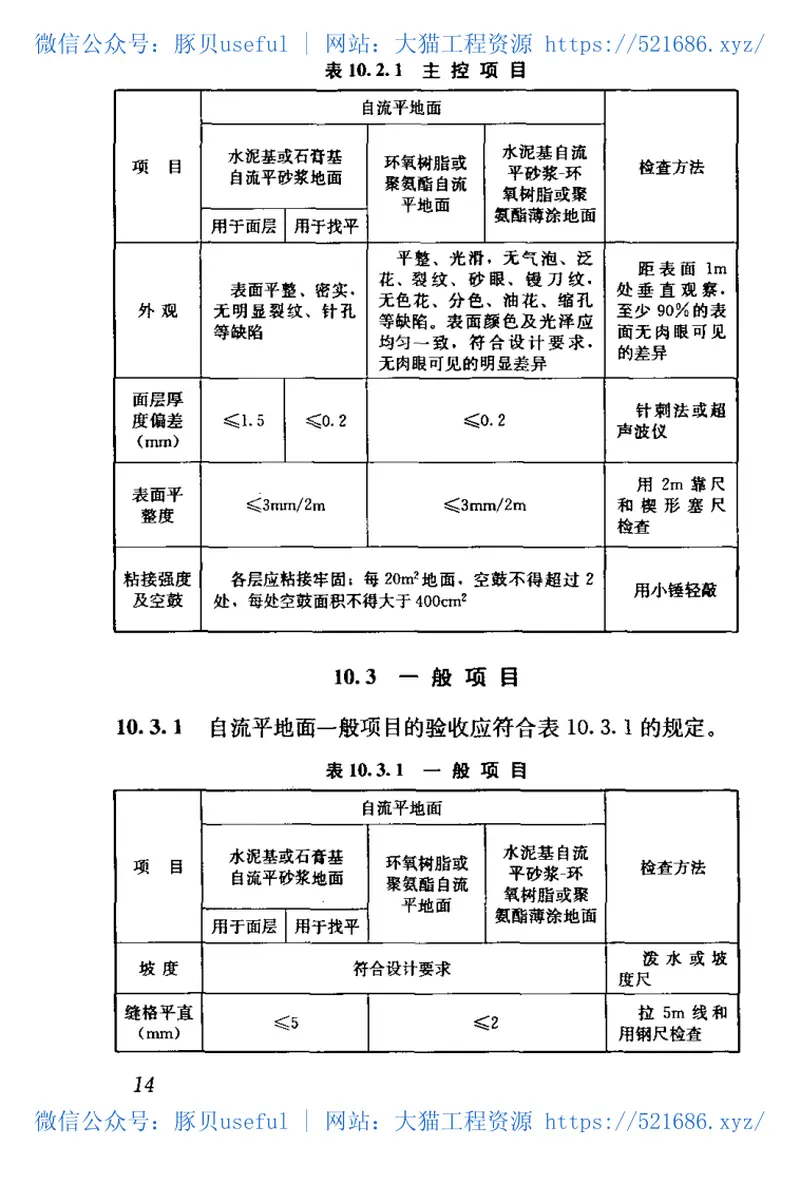 JGJT175-2009自流平地面工程技术规程 预览图