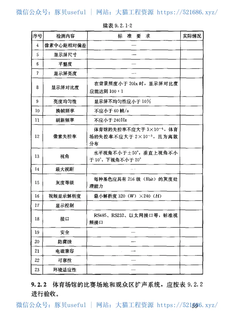 JGJT179-2009体育建筑智能化系统工程技术规程 预览图