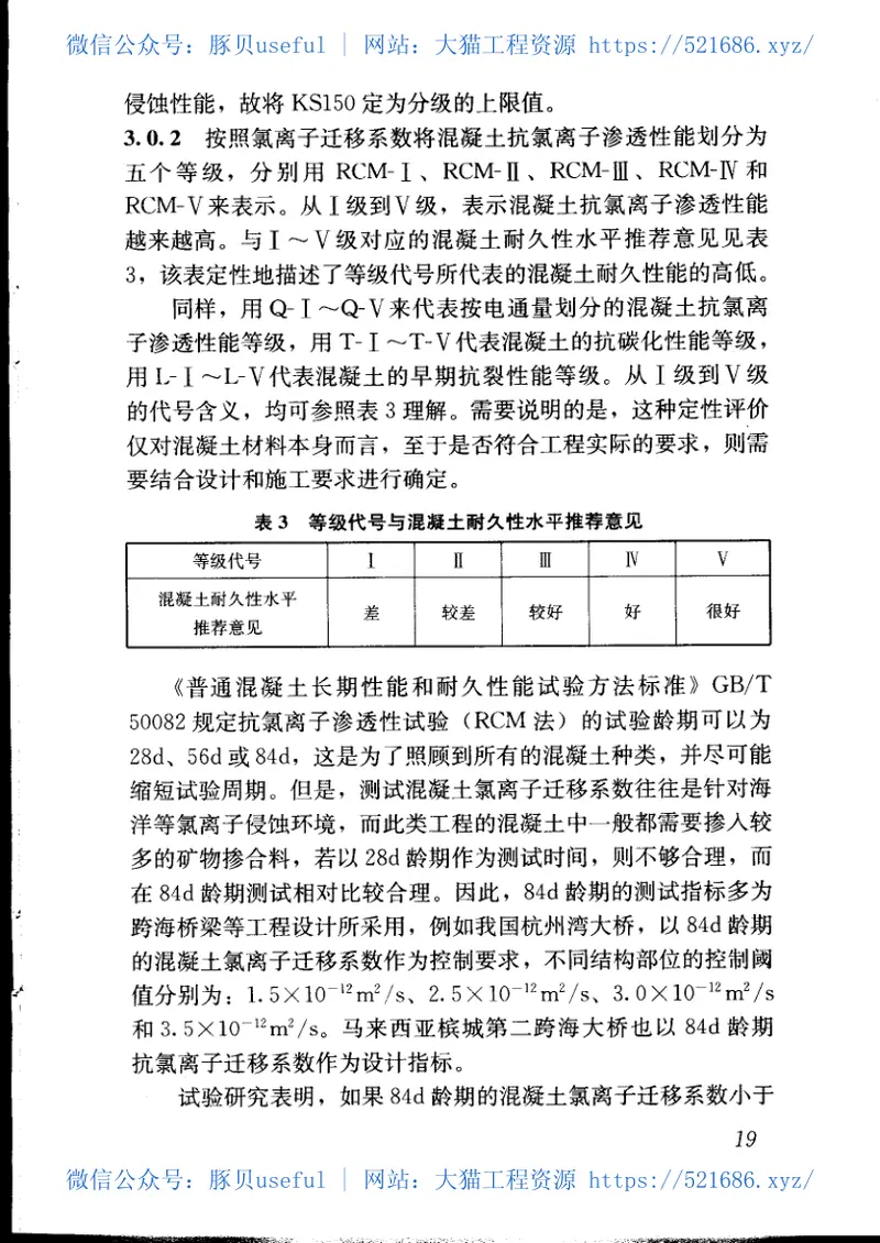 JGJT193-2009混凝土耐久性检验评定标准 预览图