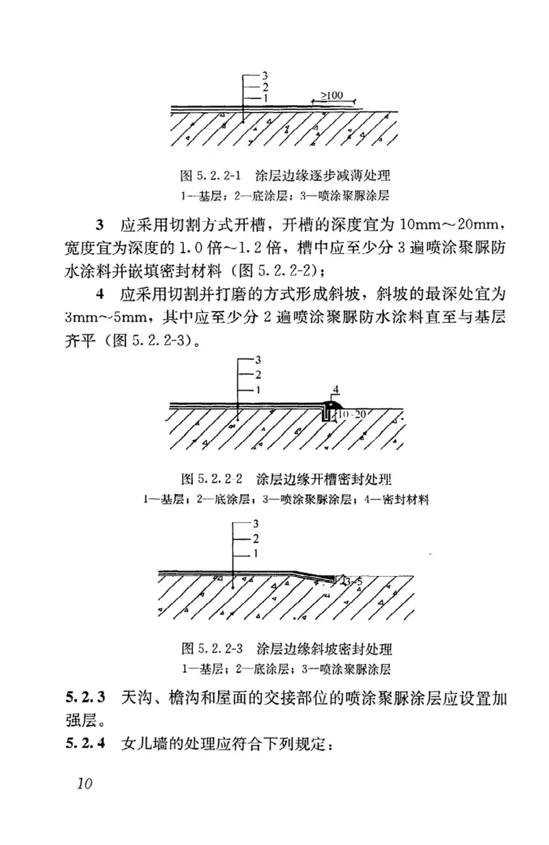 JGJT200-2010喷涂聚脲防水工程技术规程 预览图