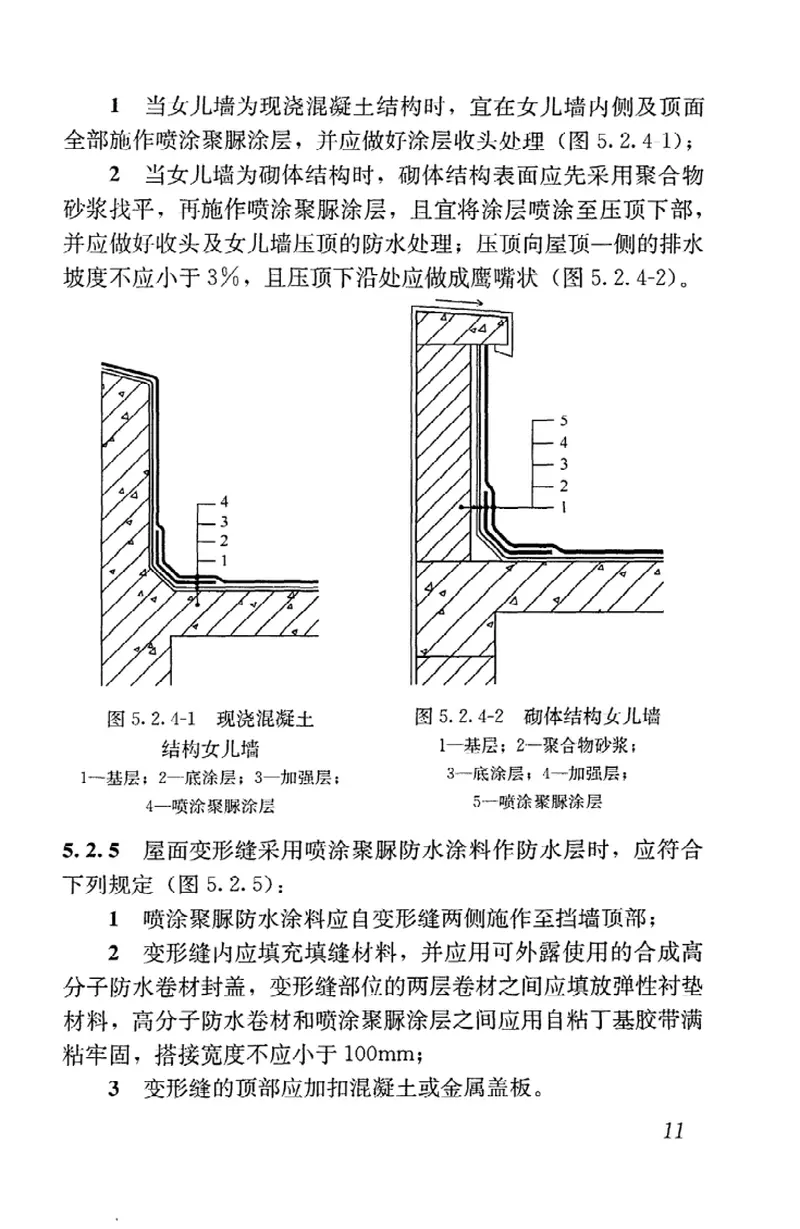 JGJT200-2010喷涂聚脲防水工程技术规程 预览图