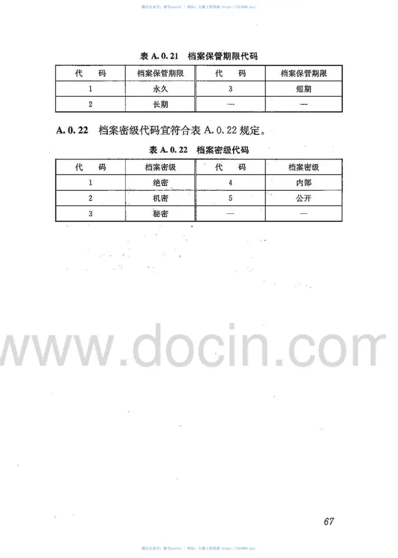 JGJT204-2010建筑工程企业管理基础数据标准 预览图