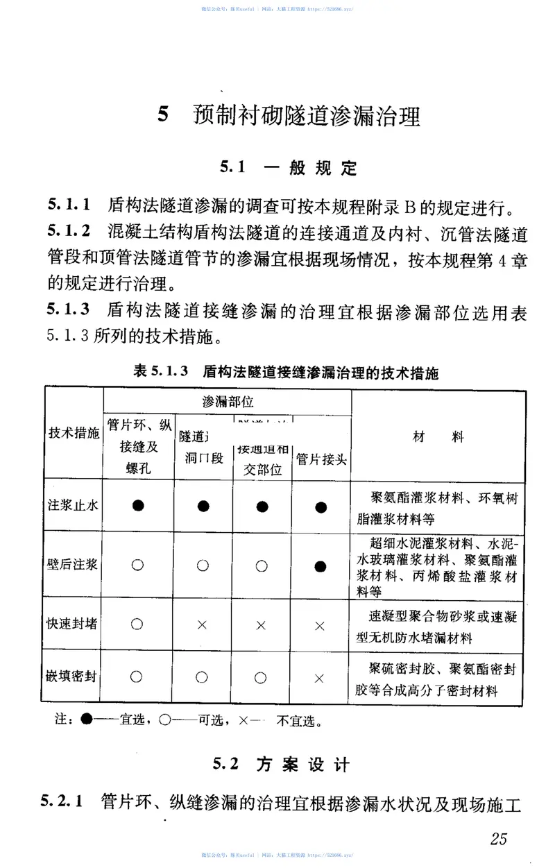 JGJT212-2010地下工程渗漏治理技术规程 预览图