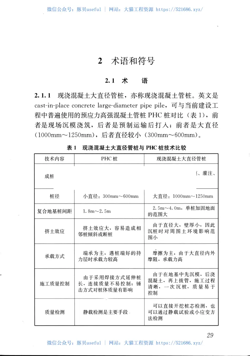 JGJT213-2010混凝土大直径管桩复合地基技术规程 预览图