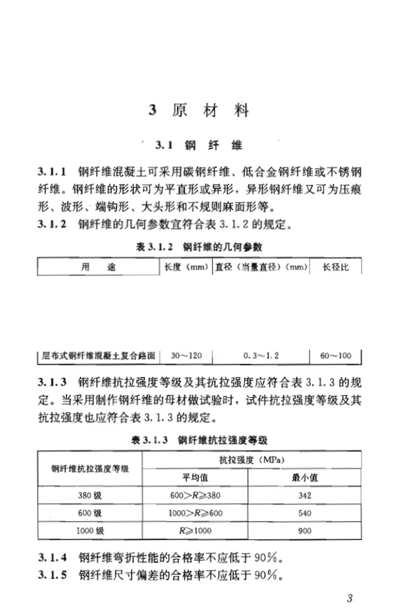 JGJT221-2010纤维溷凝土应用技术规程 预览图