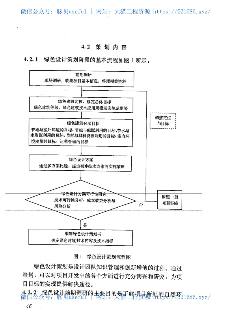 JGJT229-2010民用建筑绿色设计规范 预览图