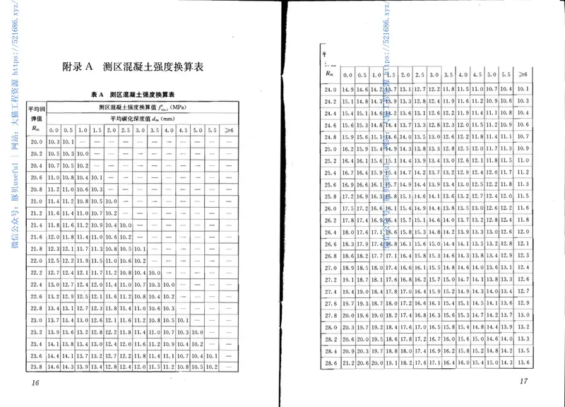 JGJT23-2011回弹法检测混凝土抗压强度技术规程 预览图