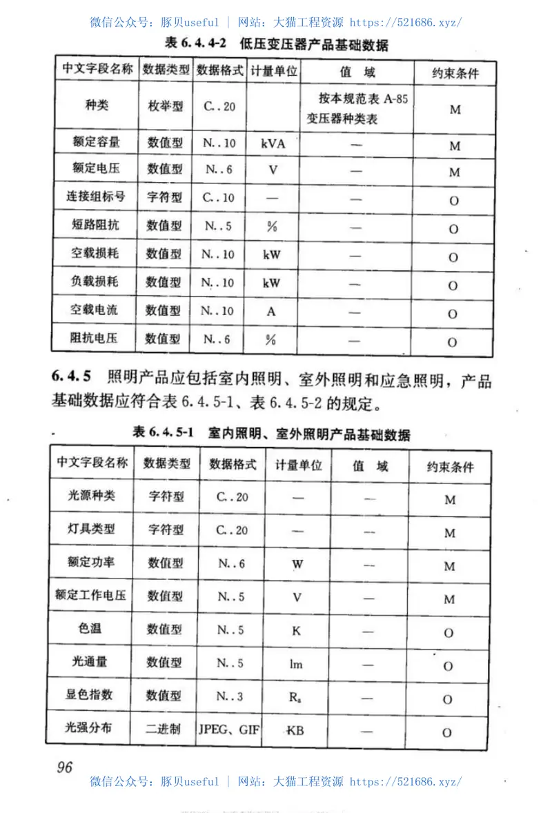 JGJT236-2011建筑产品信息系统基础数据规范 预览图