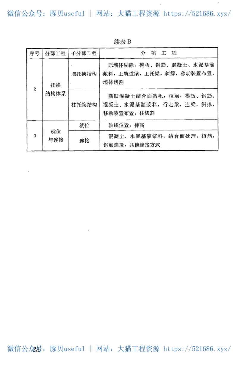 JGJT239-2011建(构)筑物移位工程技术规程 预览图
