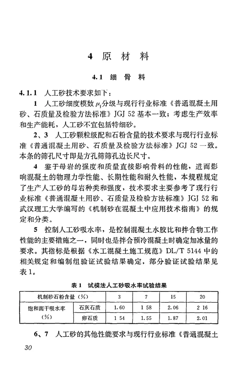 JGJT241-2011人工砂混凝土应用技术规范 预览图